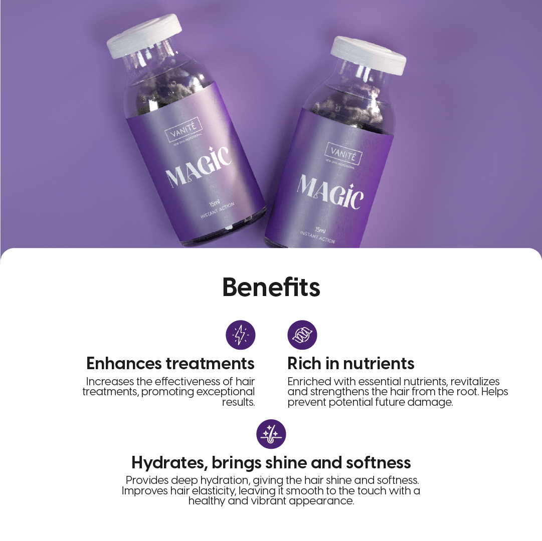 Complete Salon Kit with Make Beauty