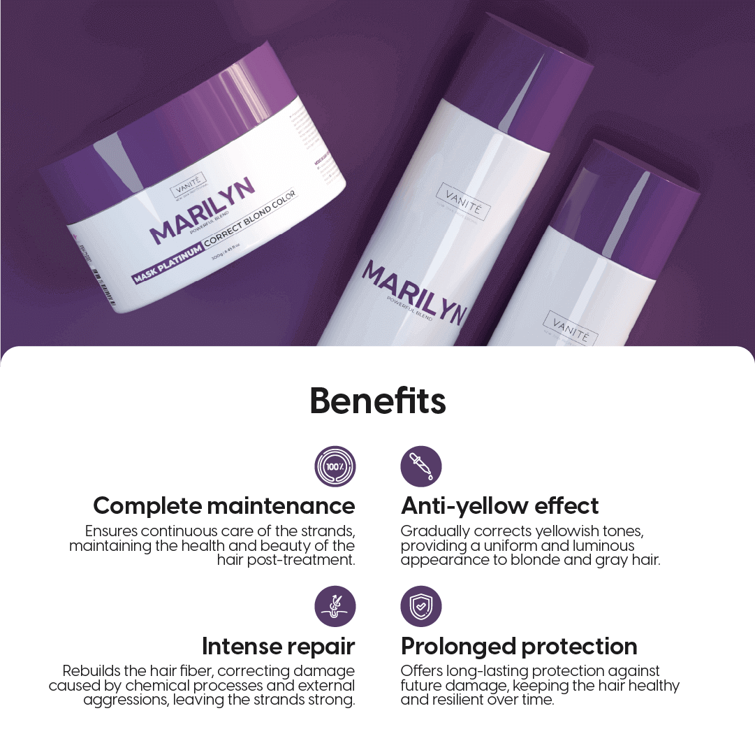 Marilyn Home Care Mask | Color Revitalization, Nutrition and Hydration | For Blondes and Grays | 300g